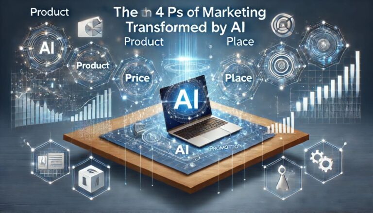 How AI is Revolutionizing the 4 Ps of Marketing: Product, Price, Place, and Promotion