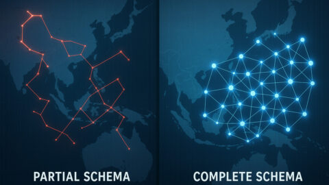 A split image comparing incomplete, fragmented partial schema with interconnected, thorough complete schema implementation for Asian markets.